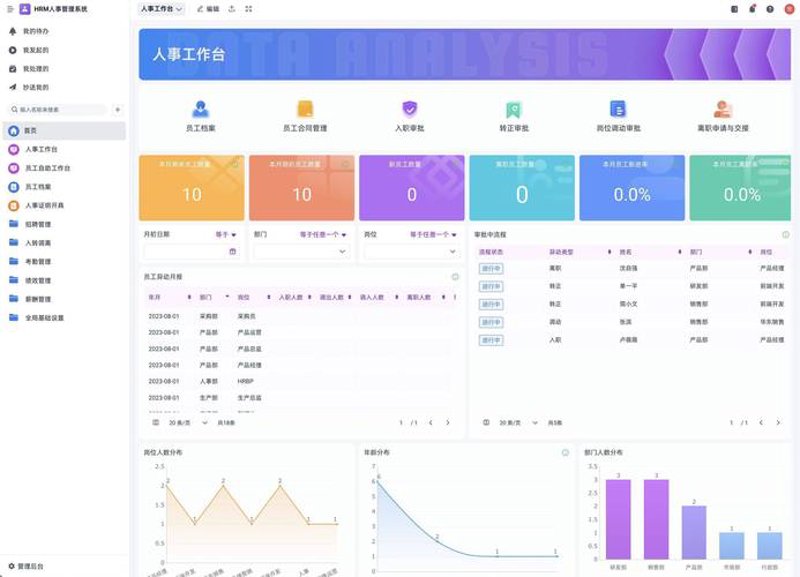 厦门IT外包：助力企业信息化发展的秘籍